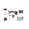 CABLE DE CAJA CANBUS