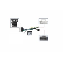 CABLE DE CAJA CANBUS
