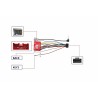 CABLE DE CAJA CANBUS