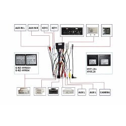 CABLE DE CAJA CANBUS