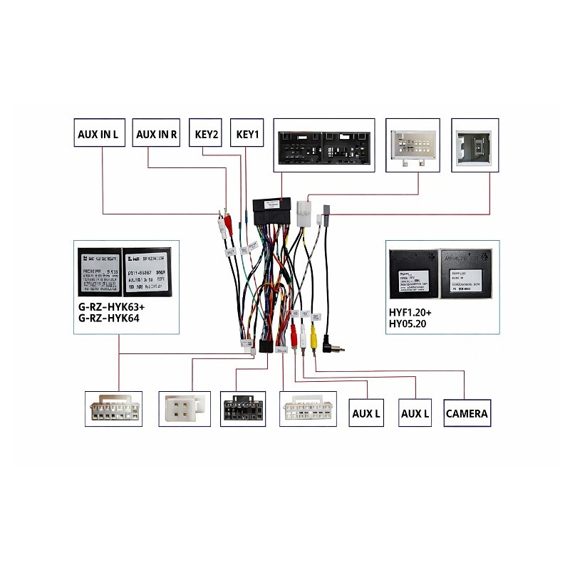 CABLE DE CAJA CANBUS