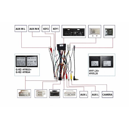 CABLE DE CAJA CANBUS