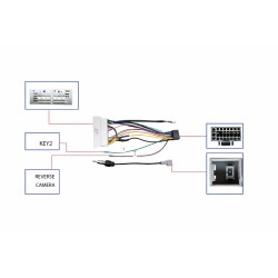 CABLE DE CAJA CANBUS