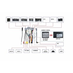 CABLE DE CAJA CANBUS