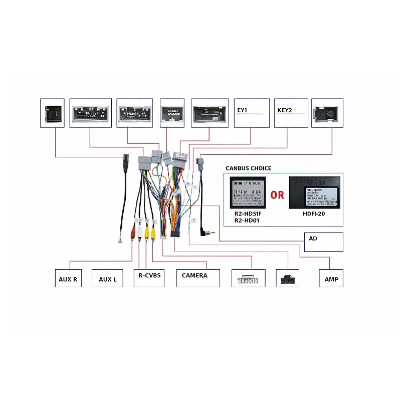 CABLE DE CAJA CANBUS