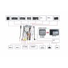 CABLE DE CAJA CANBUS