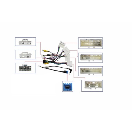CABLE DE CAJA CANBUS