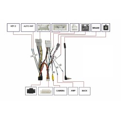 CABLE DE CAJA CANBUS