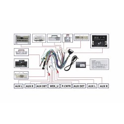 CABLE DE CAJA CANBUS