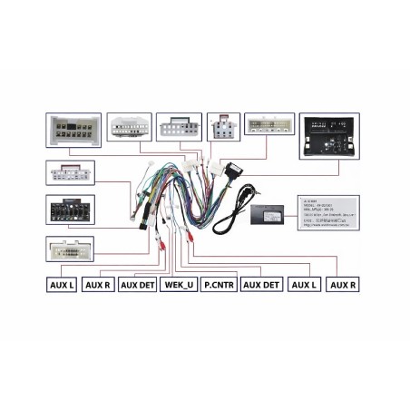 CABLE DE CAJA CANBUS