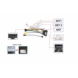 CABLE DE CAJA CANBUS