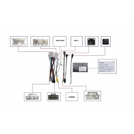CABLE DE CAJA CANBUS