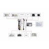 CABLE DE CAJA CANBUS