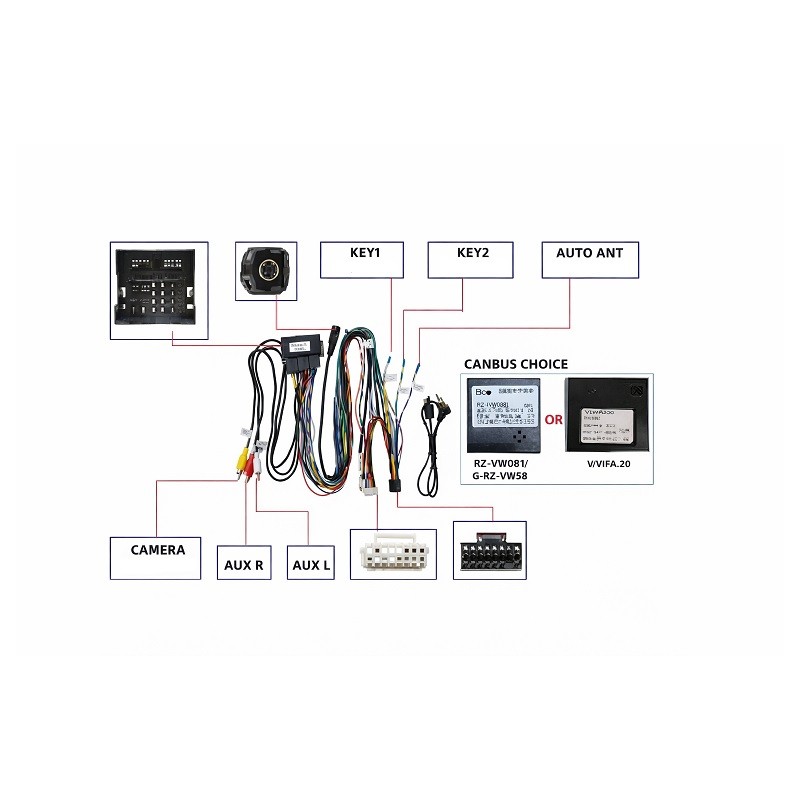 CABLE DE CAJA CANBUS