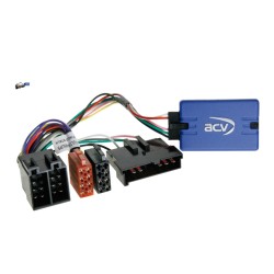 INTERFACE MANDOS EN VOLANTE RENAULT 2000