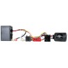 INTERFACE MANDOS VOLANTE PORCHE
