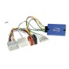INTERFACE MANDOS EN VOLANTE MITSUBISHI,CITROEN,PEU
