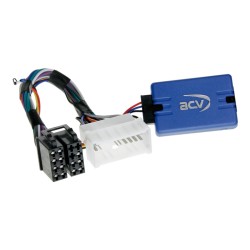 INTERFACE MANDOS EN VOLANTE KIA
