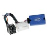 INTERFACE MANDOS EN VOLANTE KIA