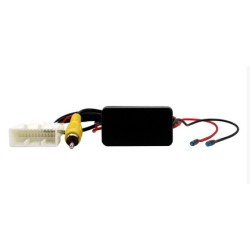 INTERFACE DE RETENCION DE CAMARA HYUNDAI IX35