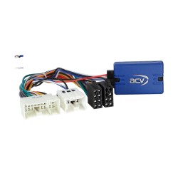INTERFACE MANDOS EN VOLANTE NISSAN