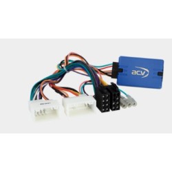 INTERFACE MANDOS EN VOLANTE SSANG YONG TIVOLI