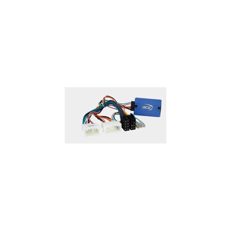 INTERFACE MANDOS EN VOLANTE SSANG YONG TIVOLI