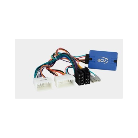 INTERFACE MANDOS EN VOLANTE SSANG YONG TIVOLI