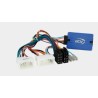 INTERFACE MANDOS EN VOLANTE SSANG YONG TIVOLI