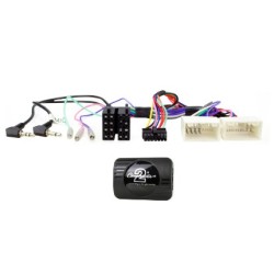 INTERFACE MANDOS EN VOLANTE SSANGYONG MUSSO