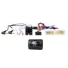 INTERFACE MANDOS EN VOLANTE SSANGYONG MUSSO