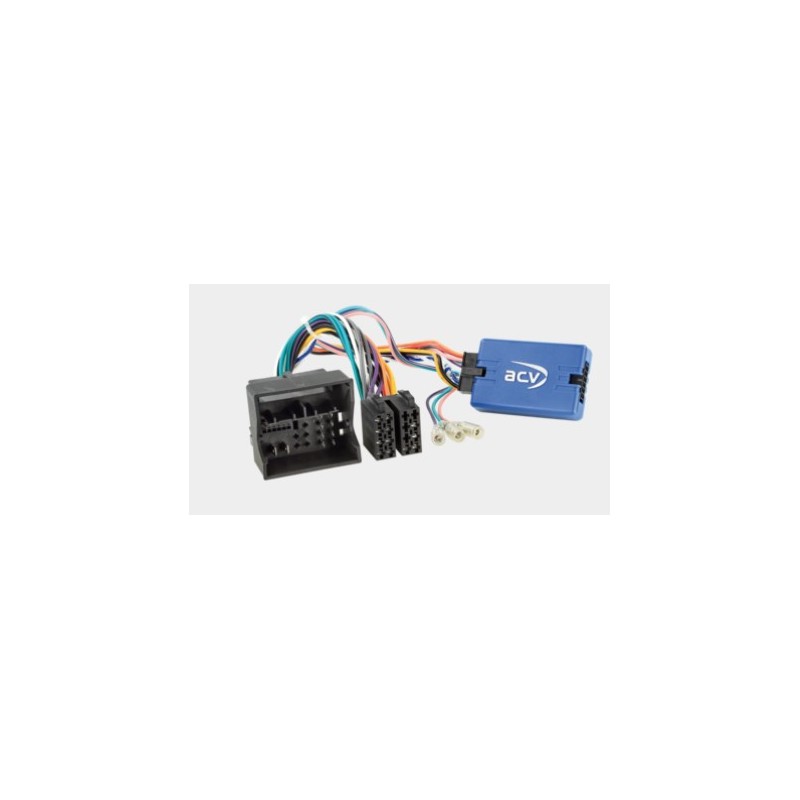 INTERFACE MANDOS EN VOLANTE PLATAFORMA MIB