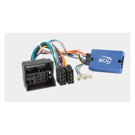INTERFACE MANDOS EN VOLANTE PLATAFORMA MIB