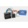 INTERFACE MANDOS EN VOLANTE PLATAFORMA MIB