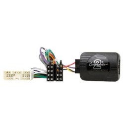 INTERFACE MANDOS EN VOLANTE SSANGYONG