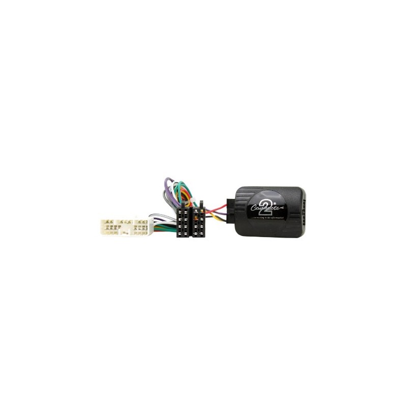 INTERFACE MANDOS EN VOLANTE SSANGYONG