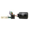 INTERFACE MANDOS EN VOLANTE SSANGYONG