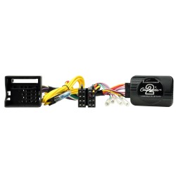 INTERFACE MANDOS EN VOLANTE BMW 09-15